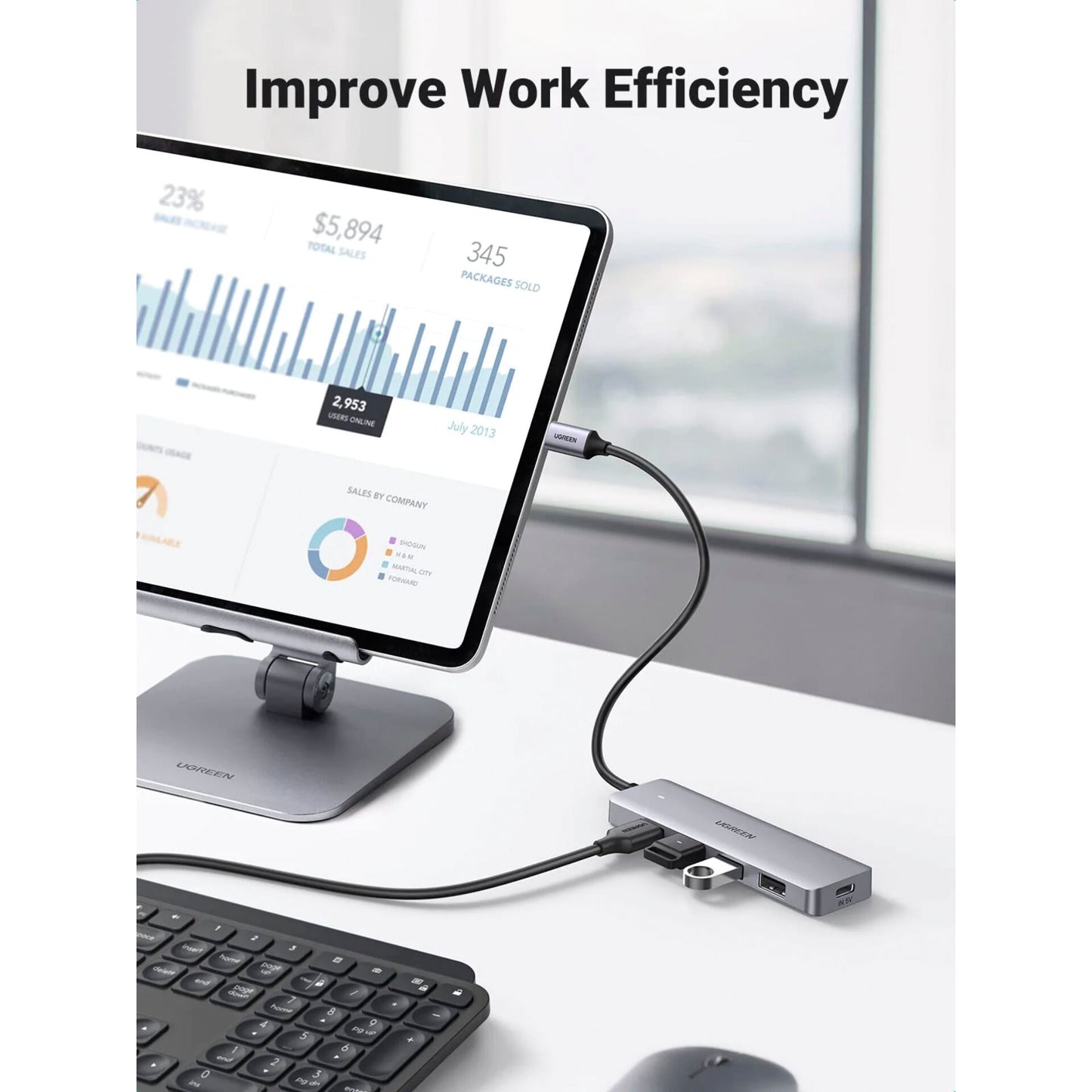 UGREEN USB-C 3.0 To 4 Ports HUB