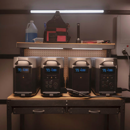 EcoFlow Lithium Battery 3600Wh for DELTA PRO