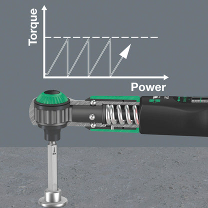 Wera Safe-Torque A 2 Set 1 1/4  Hexagon, 2-12 Nm