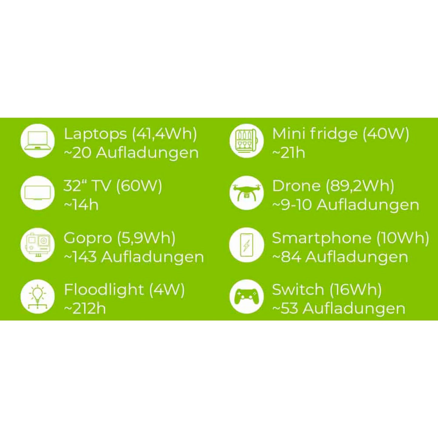 Zipper ZI-PS1000 Power Station 999Wh