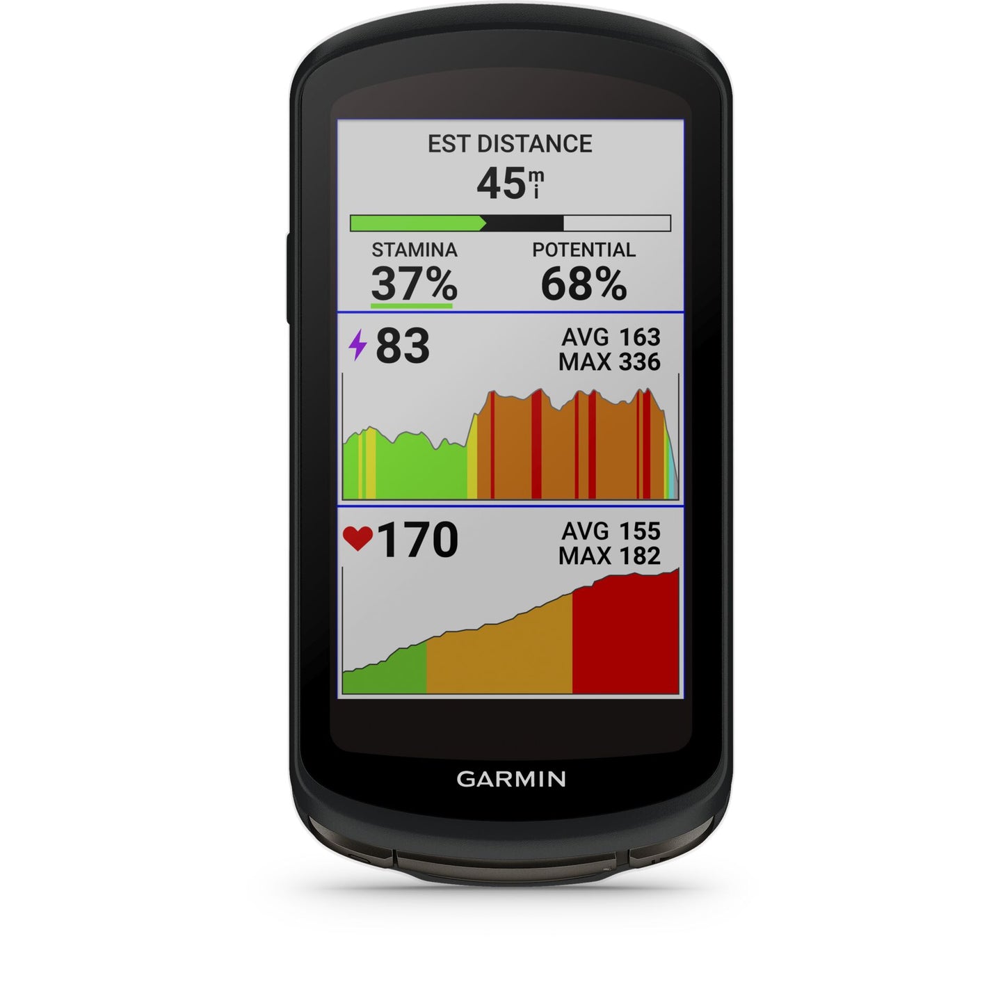 Garmin Edge 1040 Solar