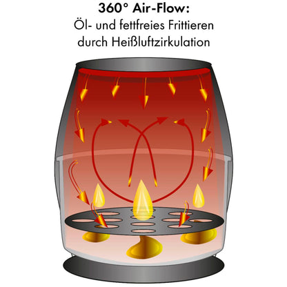 Clatronic FR 3782 H inox Air Fryer