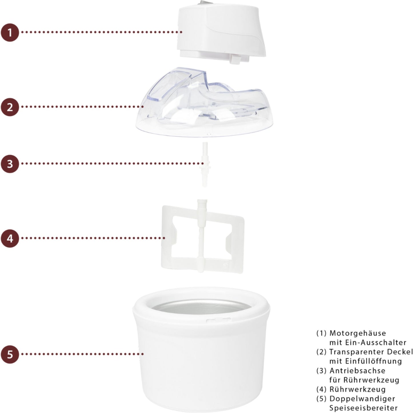 Clatronic ICM 3764 white Ice Machine 1,5L