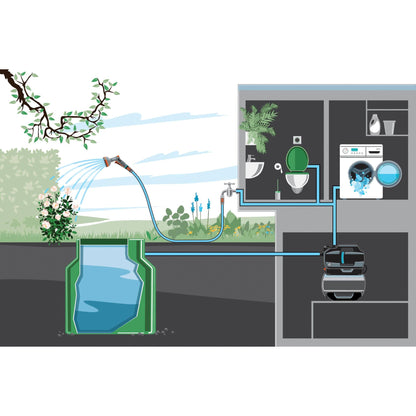 Gardena Domestic Waterworks 3800 Silent