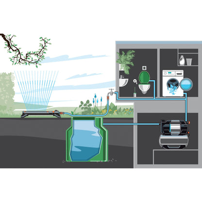 Gardena Domestic Waterworks 6300 SilentComfort