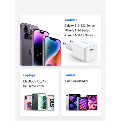 UGREEN Nexode Mini 30W PD GaN Tech Charger White