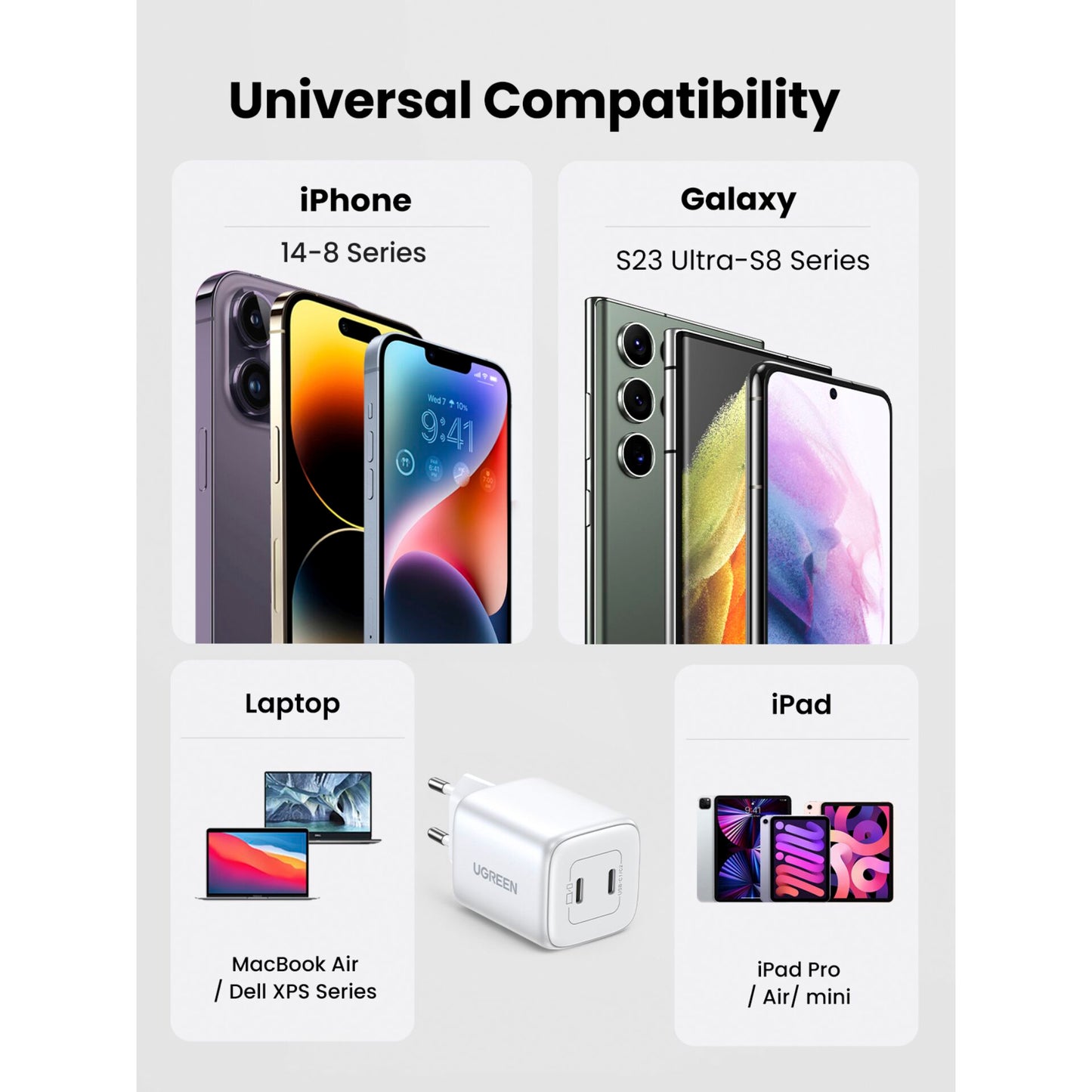 UGREEN Nexode 45W Dual USB-C PD Charger (25W+20W) white