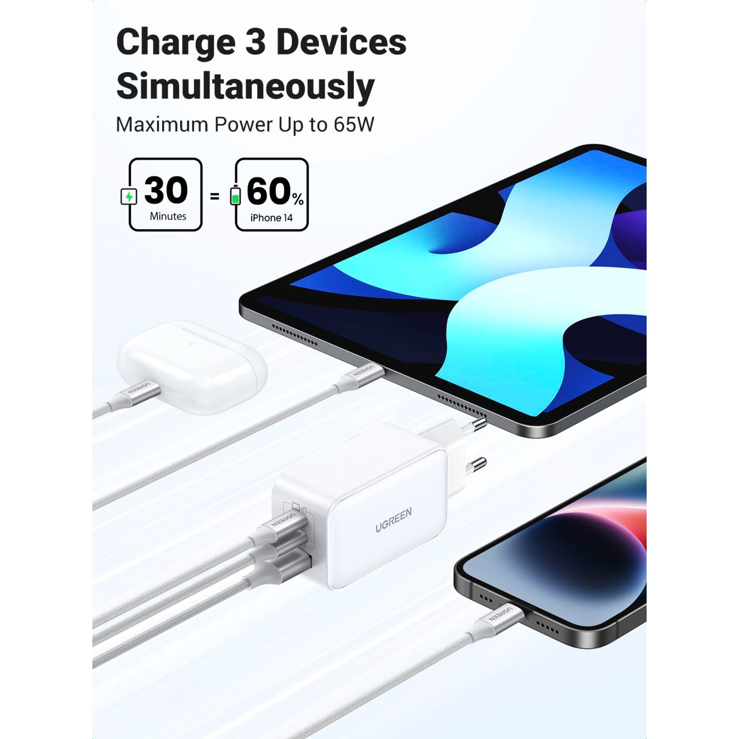 UGREEN Nexode USB-A+2*USB-C 65W GaN Tech Fast Charger White