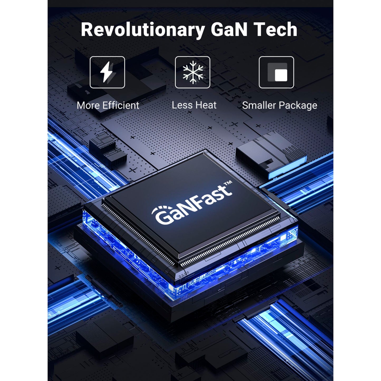 UGREEN Nexode USB-A+2*USB-C 140W GaN Fast Charger+USB-C Cable wht