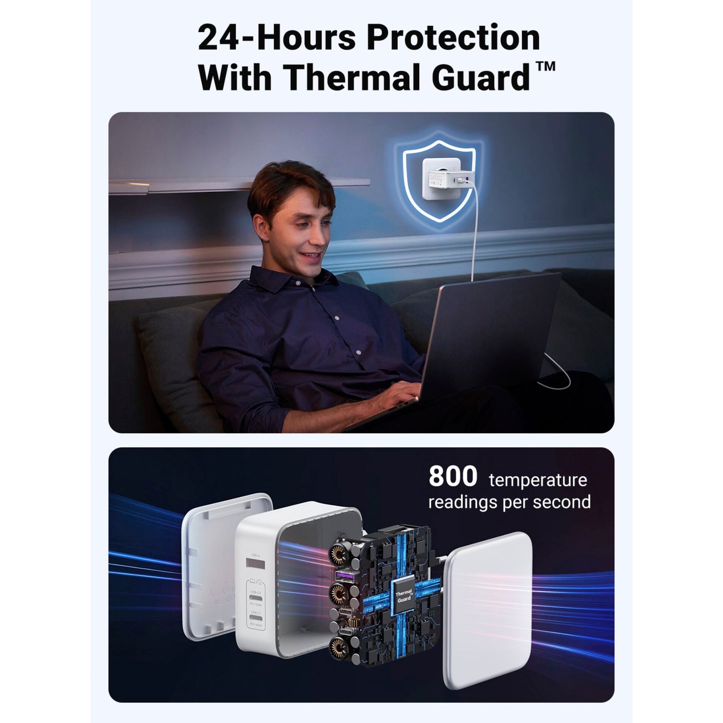 UGREEN Nexode USB-A+2*USB-C 140W GaN Fast Charger+USB-C Cable wht