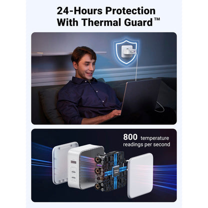 UGREEN Nexode USB-A+2*USB-C 140W GaN Fast Charger+USB-C Cable wht