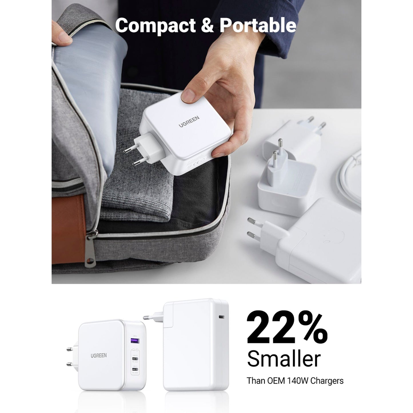 UGREEN Nexode USB-A+2*USB-C 140W GaN Fast Charger+USB-C Cable wht