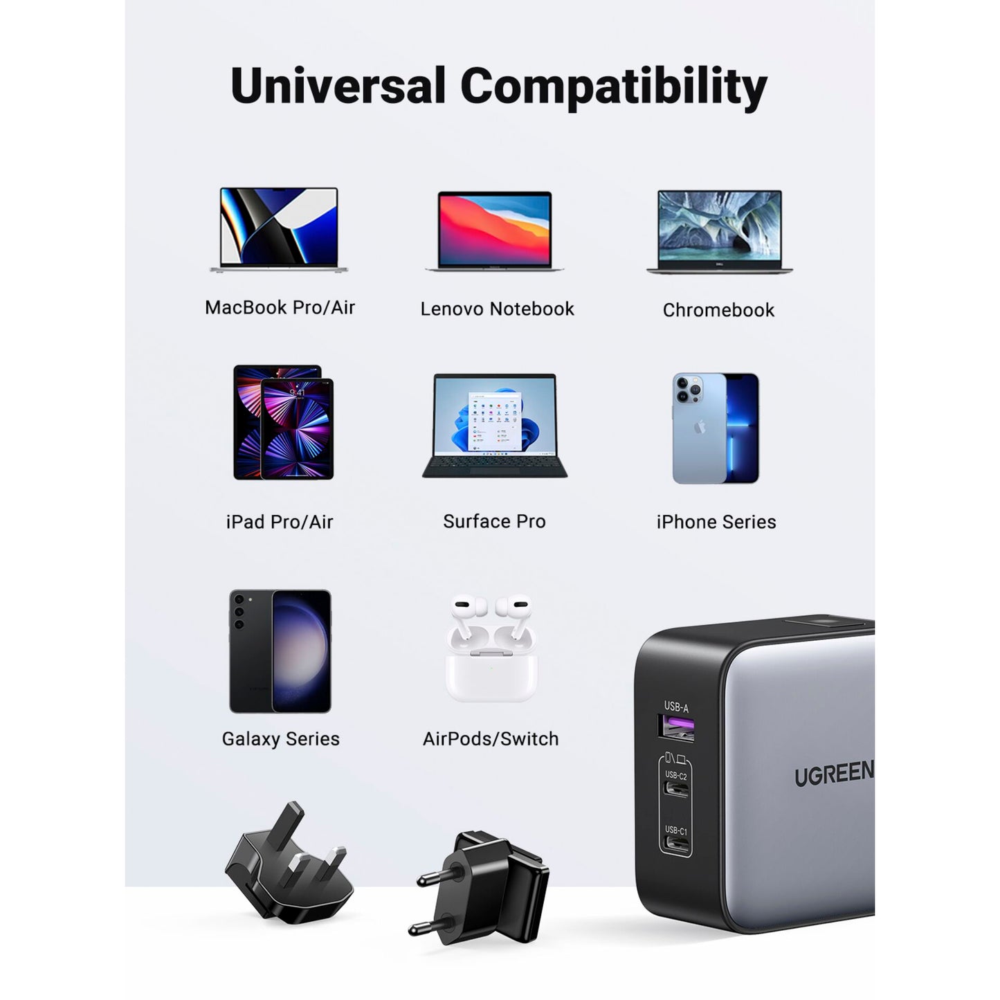 UGREEN USB-A+2*USB-C 65W GaN Worldwide Travel Fast Charger