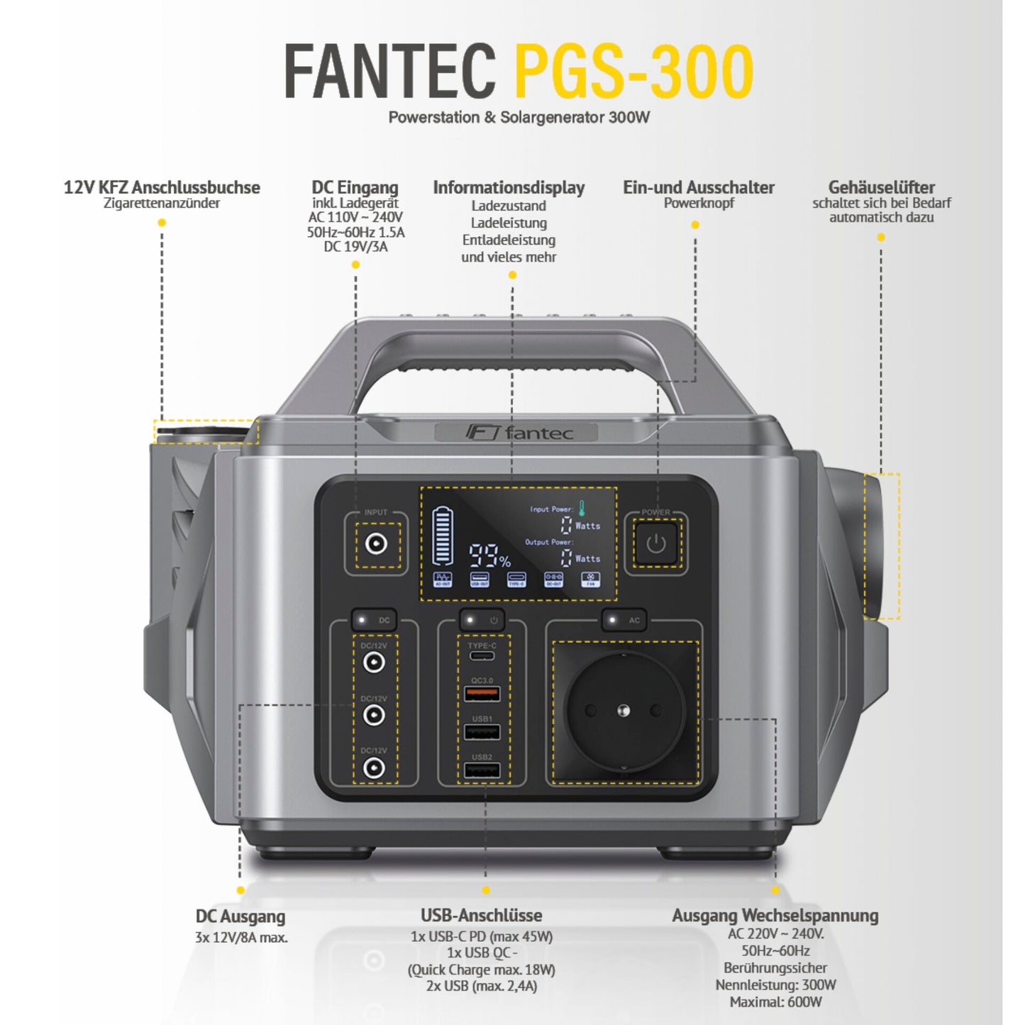FANTEC PGS-300 Power Station & Solar Generator