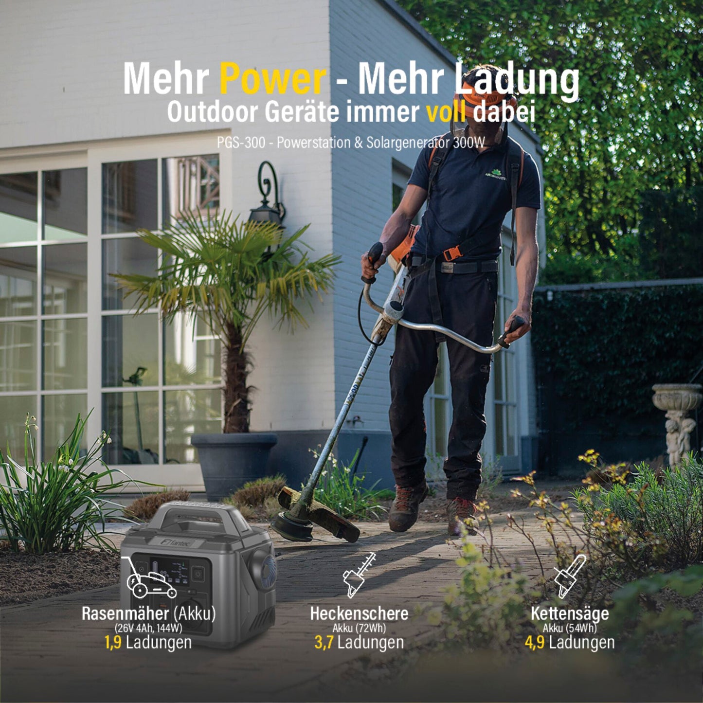 FANTEC PGS-300 Power Station & Solar Generator