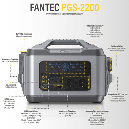 FANTEC PGS-2200 Power Station & Solar Generator