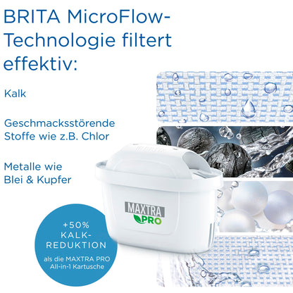 Brita MAXTRA PRO Extra Lime Protection 5+1