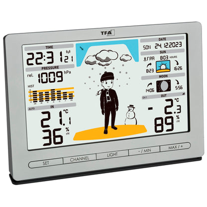 TFA 35.1097.54 silver METEO JACK Wireless Weather Station