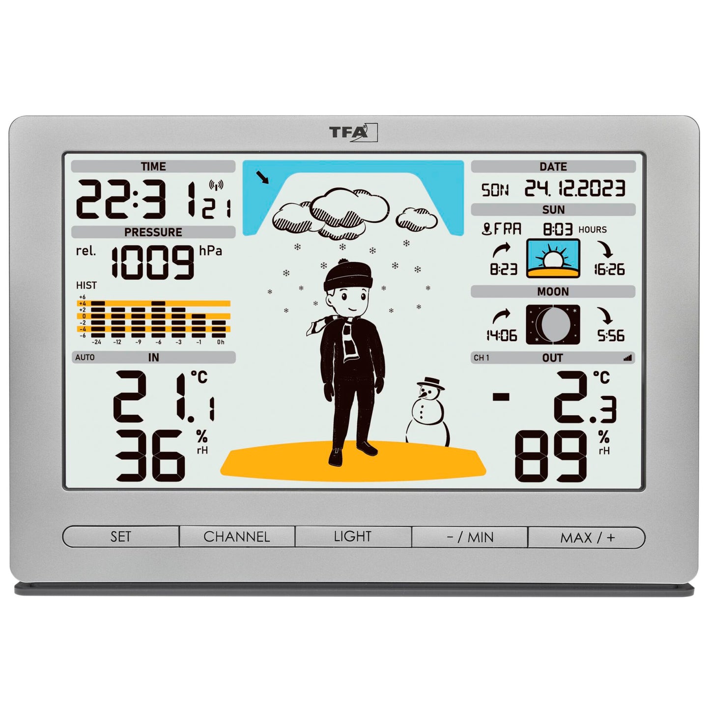 TFA 35.1097.54 silver METEO JACK Wireless Weather Station