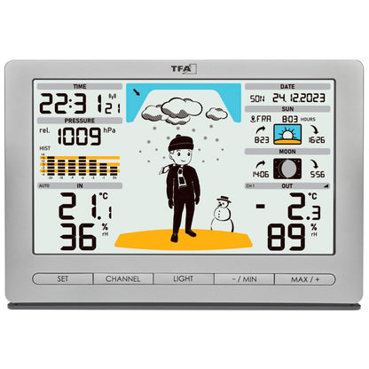 TFA 35.1097.54 silver METEO JACK Wireless Weather Station