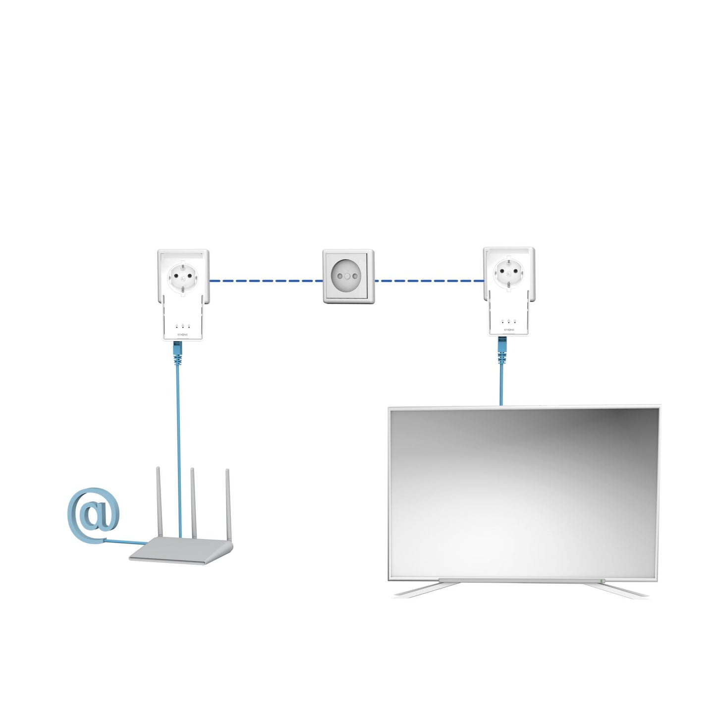 Strong Powerline adapter Kit EU 2000 Mbit/s
