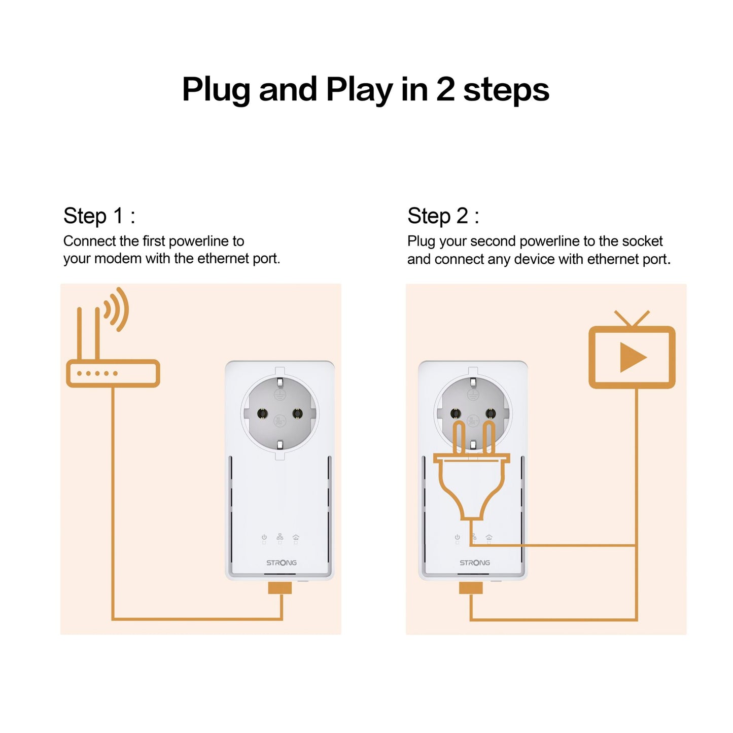 Strong Powerline adapter Kit EU 2000 Mbit/s