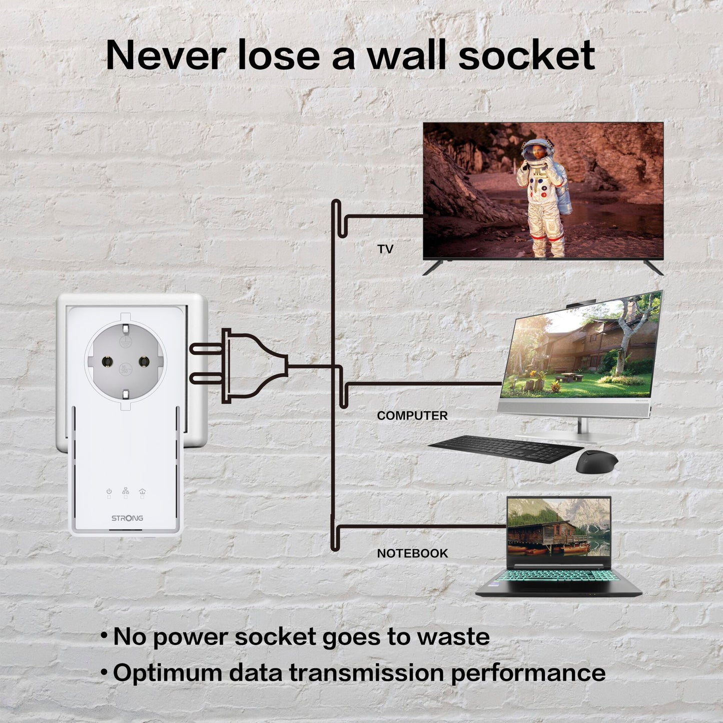 Strong Powerline adapter Kit EU 2000 Mbit/s
