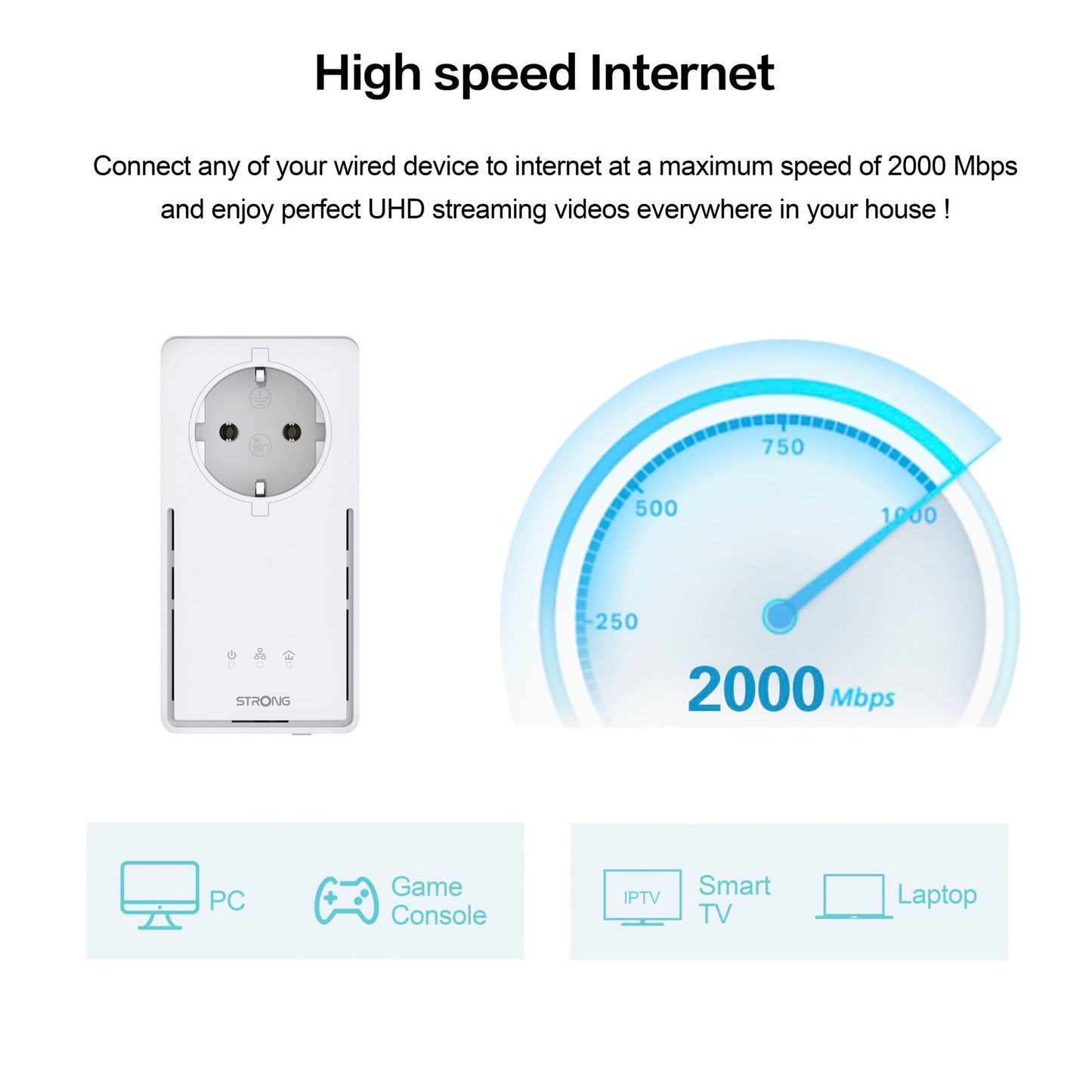 Strong Powerline adapter Kit EU 2000 Mbit/s