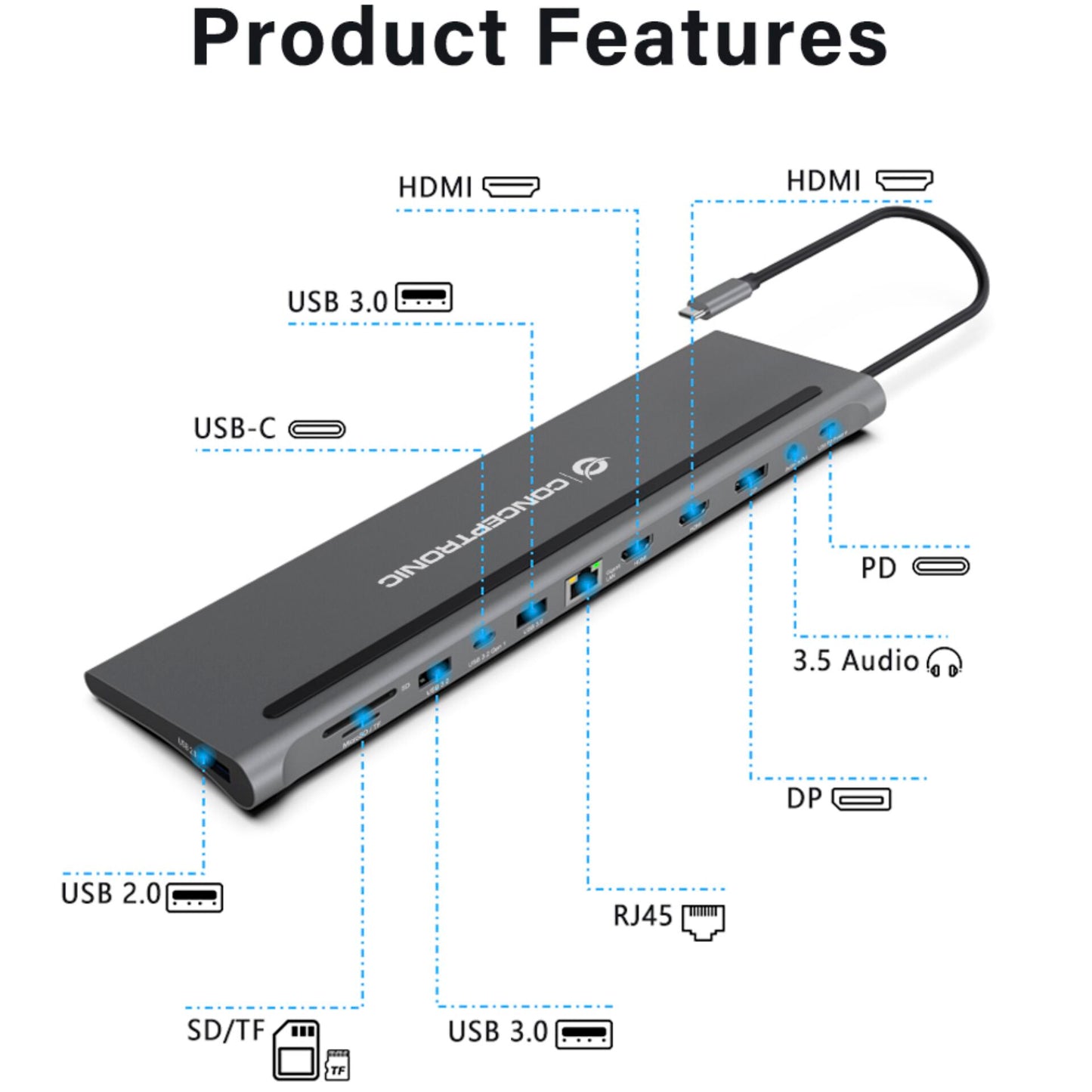 Conceptronic DONN17G 12-in-1 Docking Station