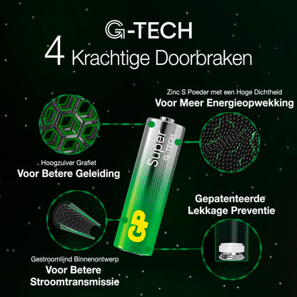 1x4 GP Super Alkaline 1,5V AA Mignon LR06 Rel. 03015AETA-B4