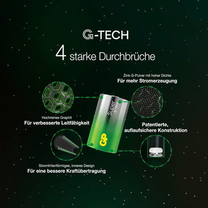 1x2 GP Super Alkaline 1,5V D Mono LR20 Rel.    03013AETA-B2
