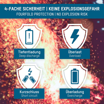 1x4 Ansmann Lithium Akku Micro AAA 400mAh + Cable     1311-0028