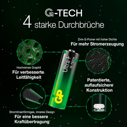 1x4 GP ULTRA PLUS Alkaline 1,5V AA Mignon LR06    03015AUPETA-B4