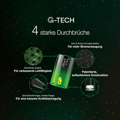 1x2 GP ULTRA PLUS Alkaline 1,5V D Mono LR20       03013AUPETA-B2