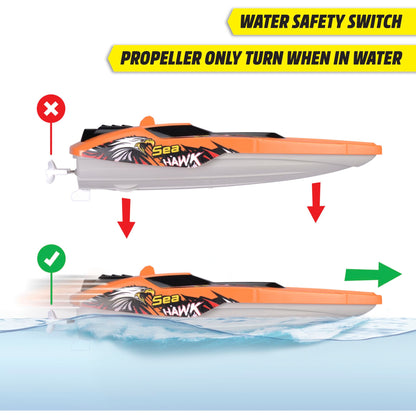 Dickie RC Sea Hawk 2,4 GHz, RTR           201106012