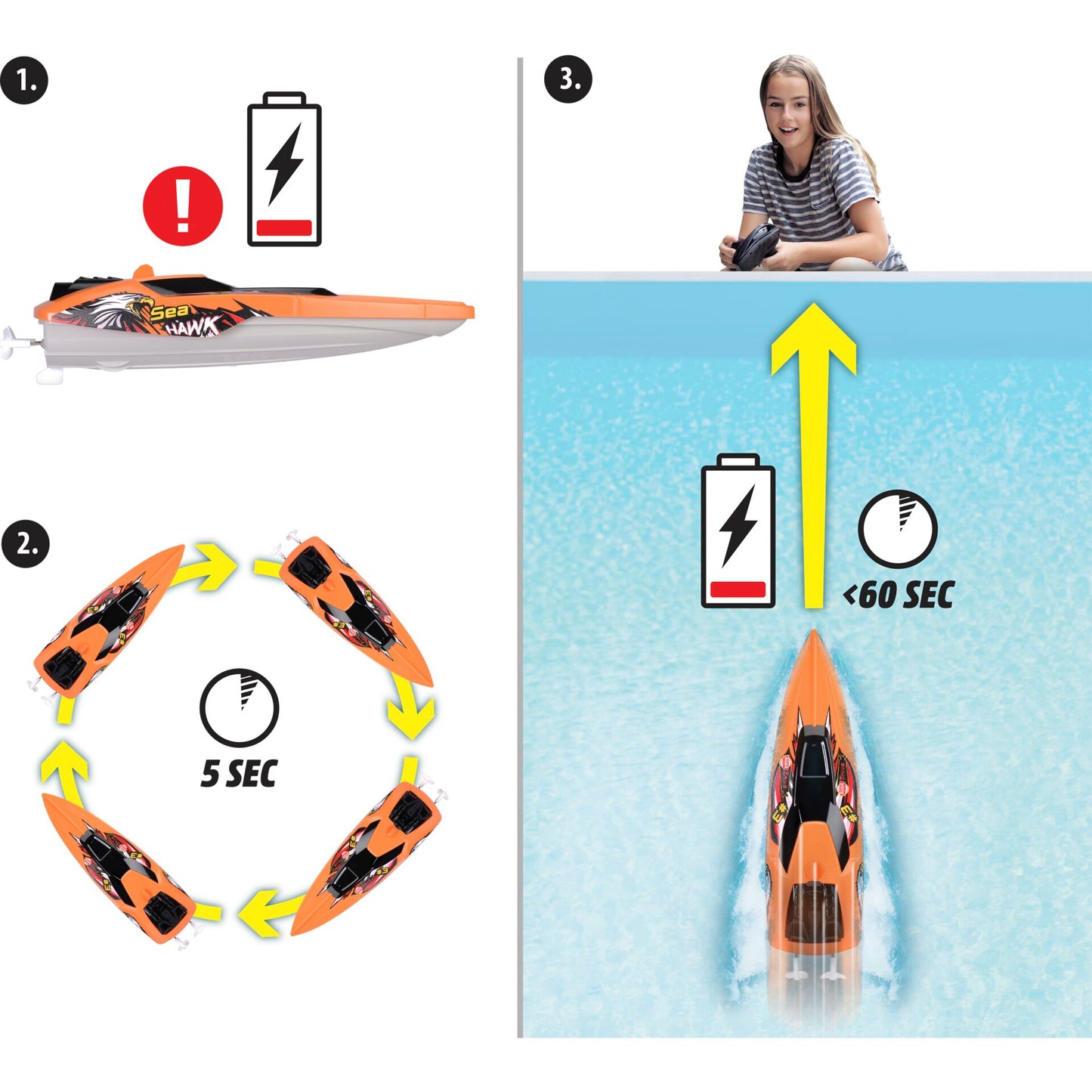 Dickie RC Sea Hawk 2,4 GHz, RTR           201106012