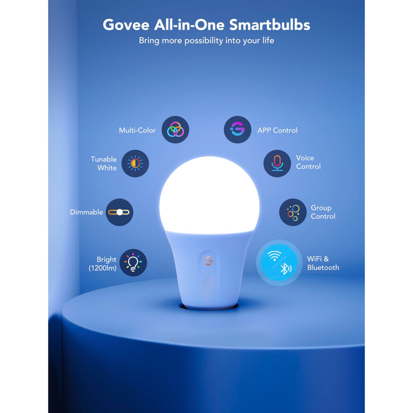 Govee Smart Wifi&BLE Light Bulb