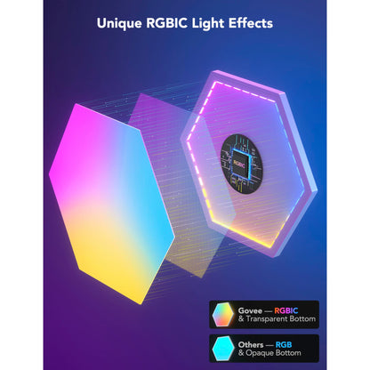Govee Glide Hexa Light Panels Expansion Pack (2 Panels)