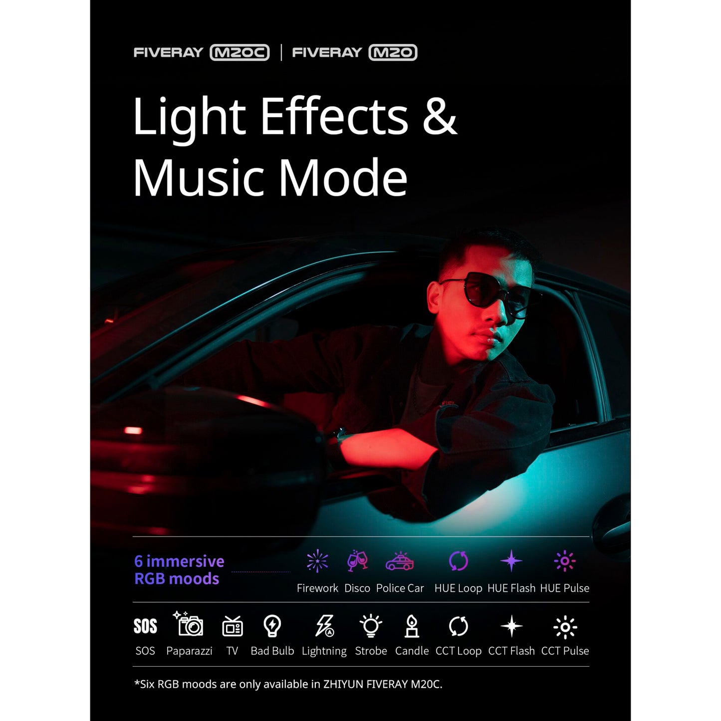 Zhiyun FIVERAY M20C RGB