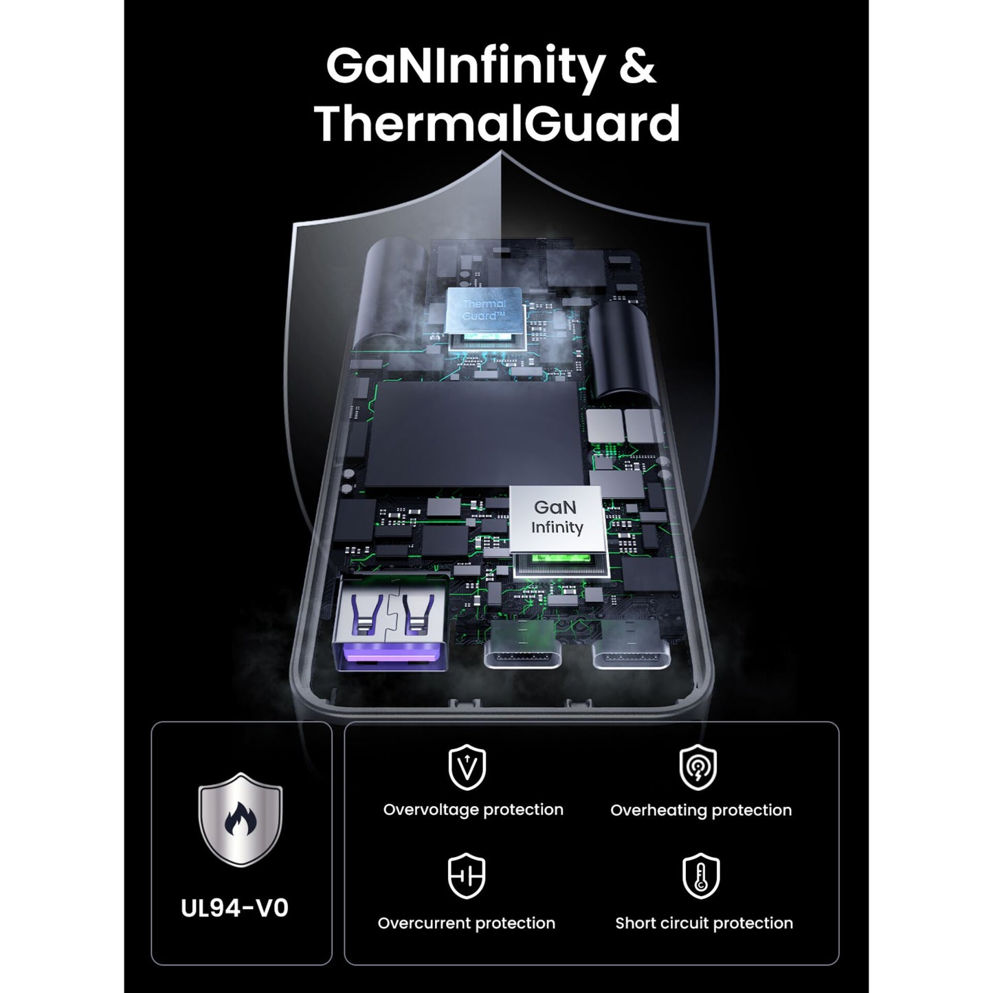 UGREEN Nexode Pro 65W GaN Travel Charger