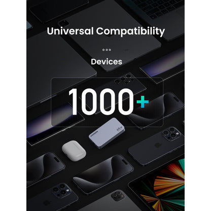 UGREEN Nexode Pro 65W GaN Travel Charger