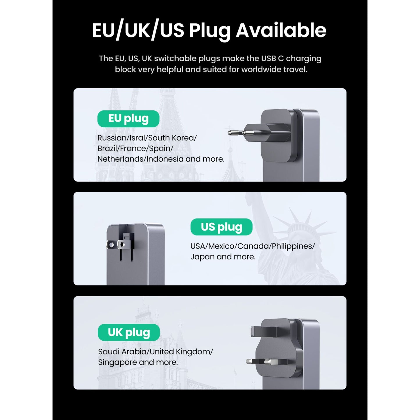 UGREEN Nexode Pro 65W GaN Travel Charger