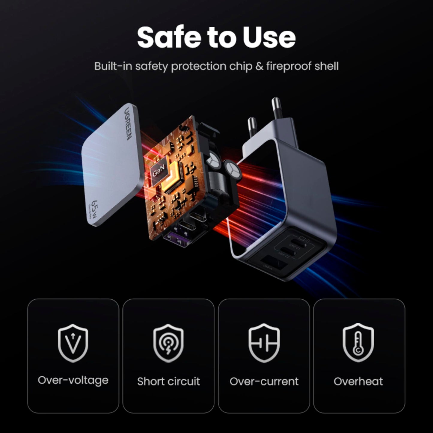 UGREEN Nexode Pro 65W GaN Charger with USB-C Cable