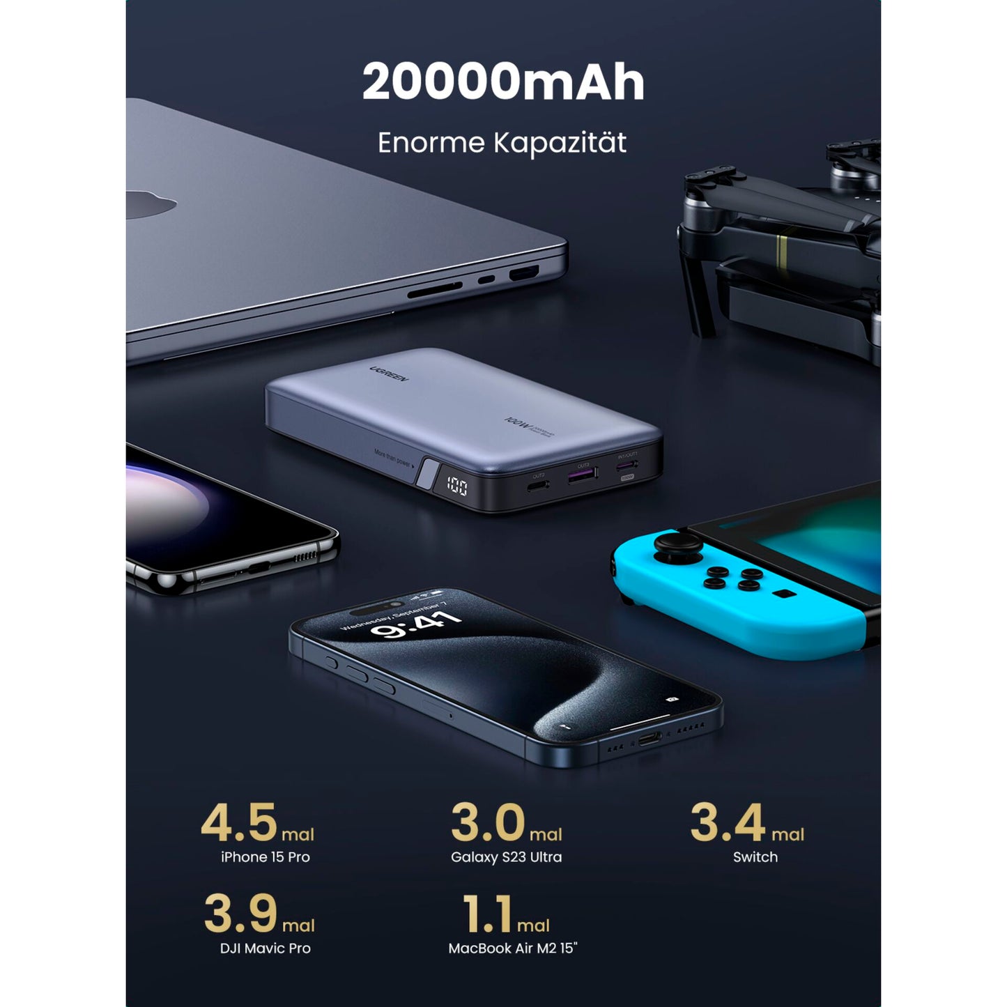 UGREEN 20000mAh Powerbank PD 100W