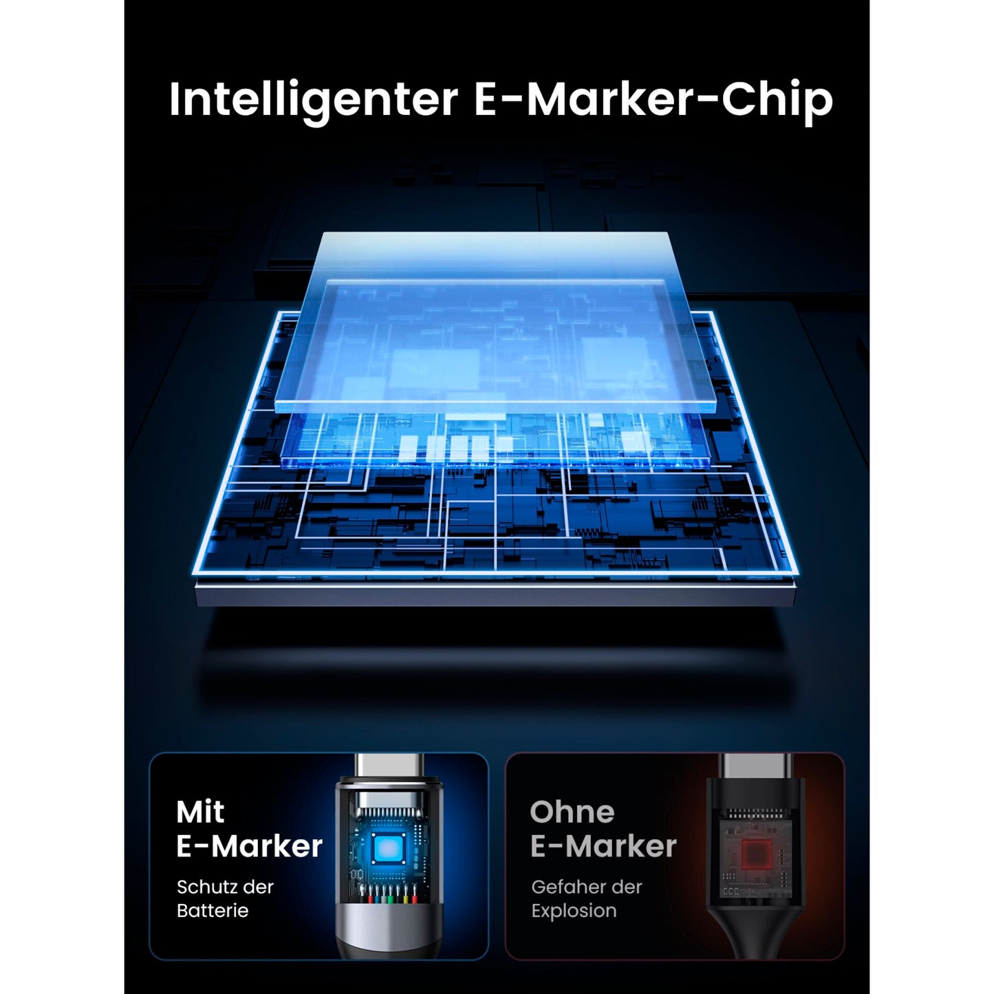 UGREEN USB-C to USB-C Cable 140W Gen2 Black 1m