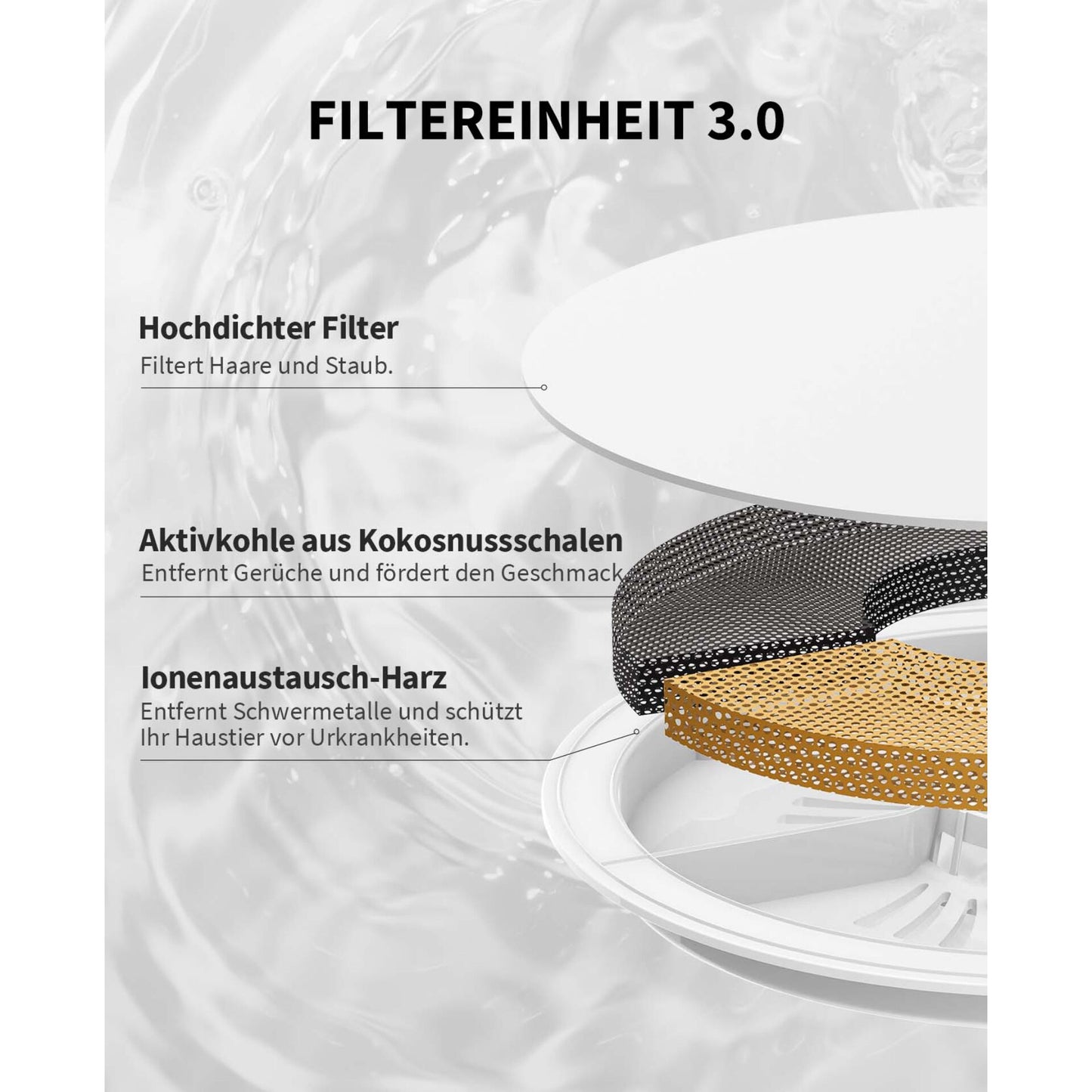 PETKIT Eversweet Solo SE- Grey (P4103Sb)