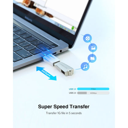 UGREEN USB-C to USB 3.0 A Female Adapter White