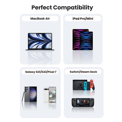 UGREEN USB 2.0 Type C to Type C Cable 0.5m Black