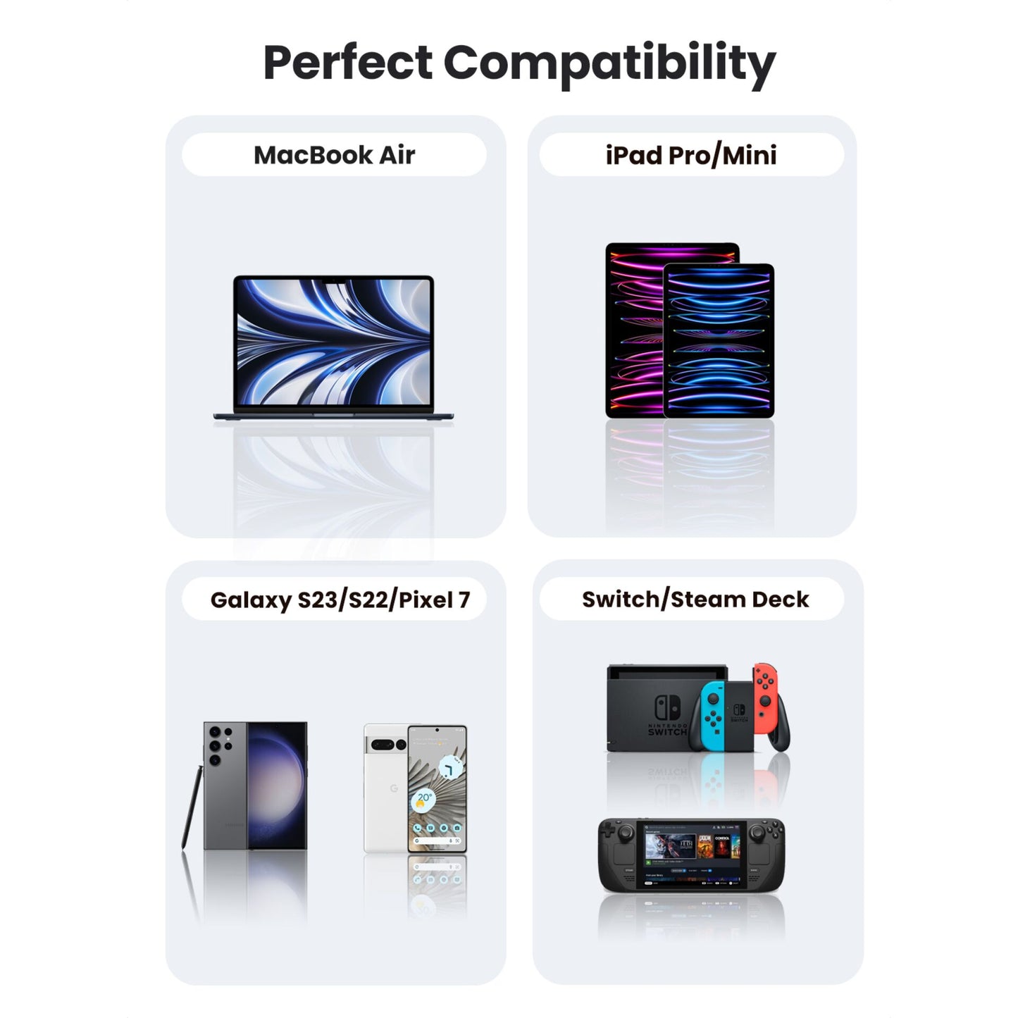 UGREEN USB 2.0 Type C to Type C Cable 1m Black