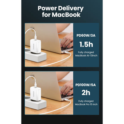 UGREEN USB-C to USB-C Cable 2m White